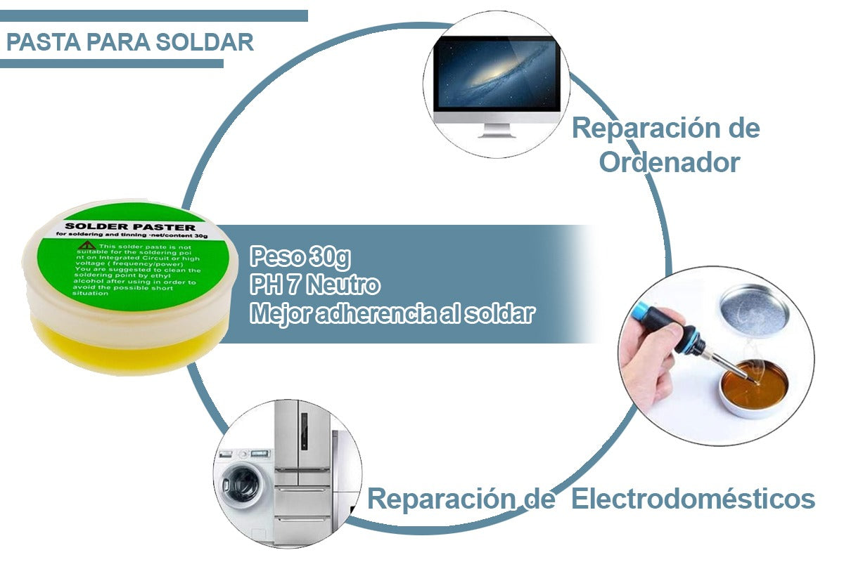 Flux En Pasta 30 Gr - conexion digital