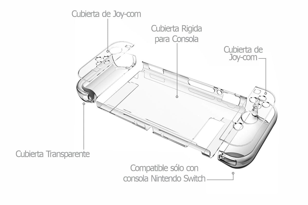 Bolso Compatible Nintendo Switch Kit De 6 Accesorios - conexion digital