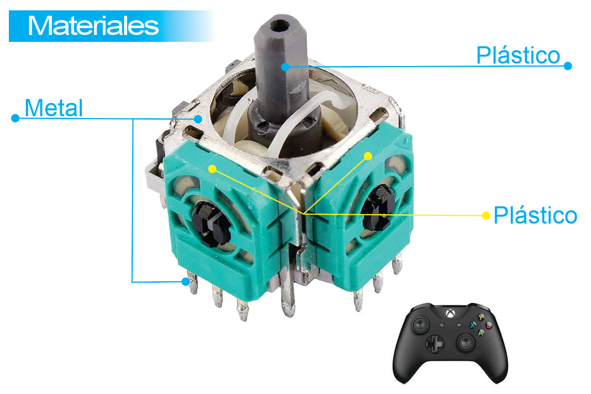 Set 4 Análogo Stick Compatible Xbox One - conexion digital