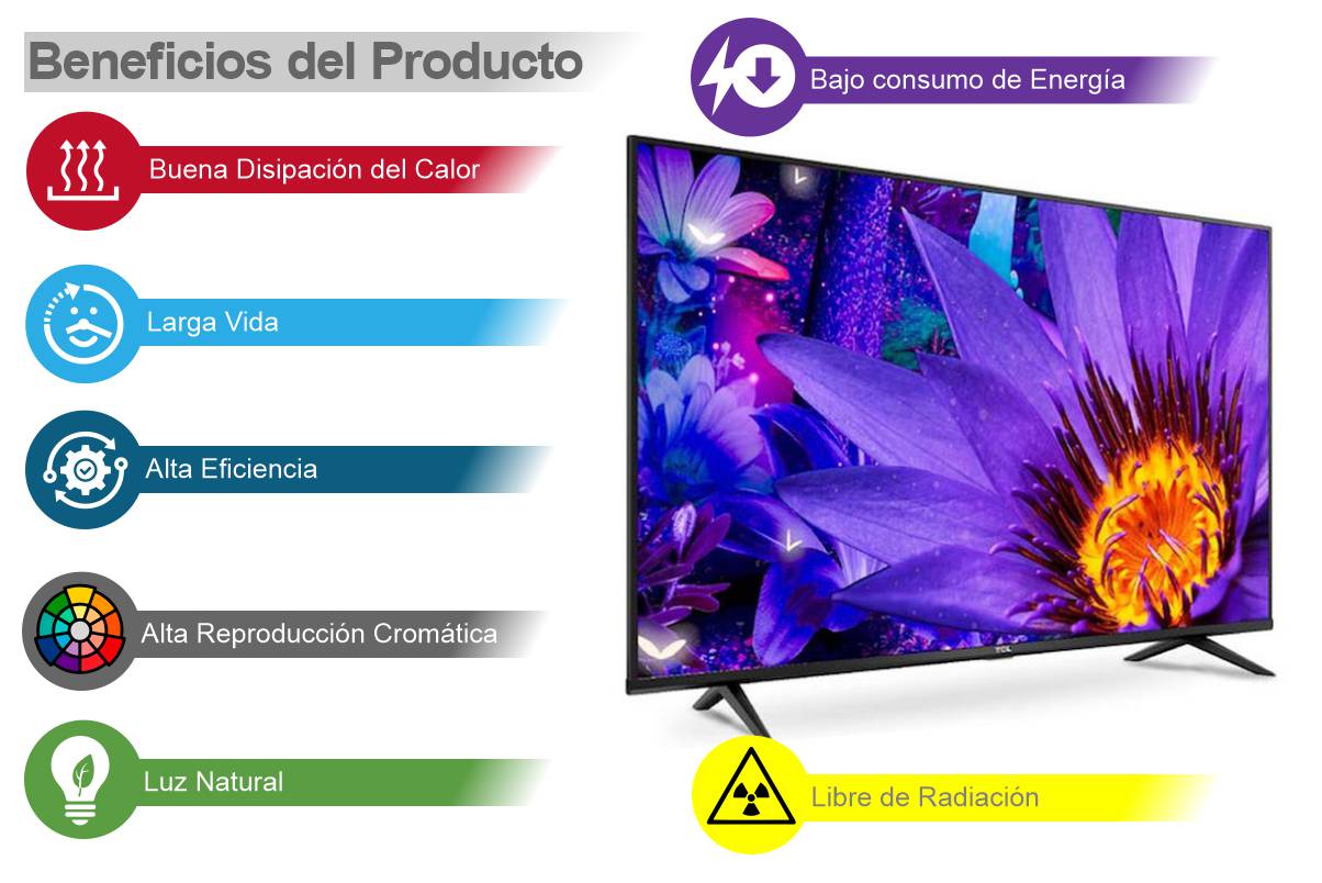Kit Led Mgs48x Nuevo - conexion digital