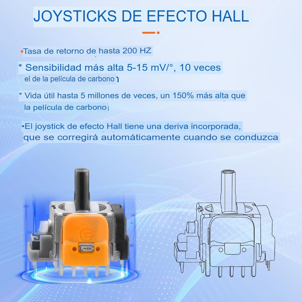 Par Joystick Analógico Repuesto para Xbox One Series X S