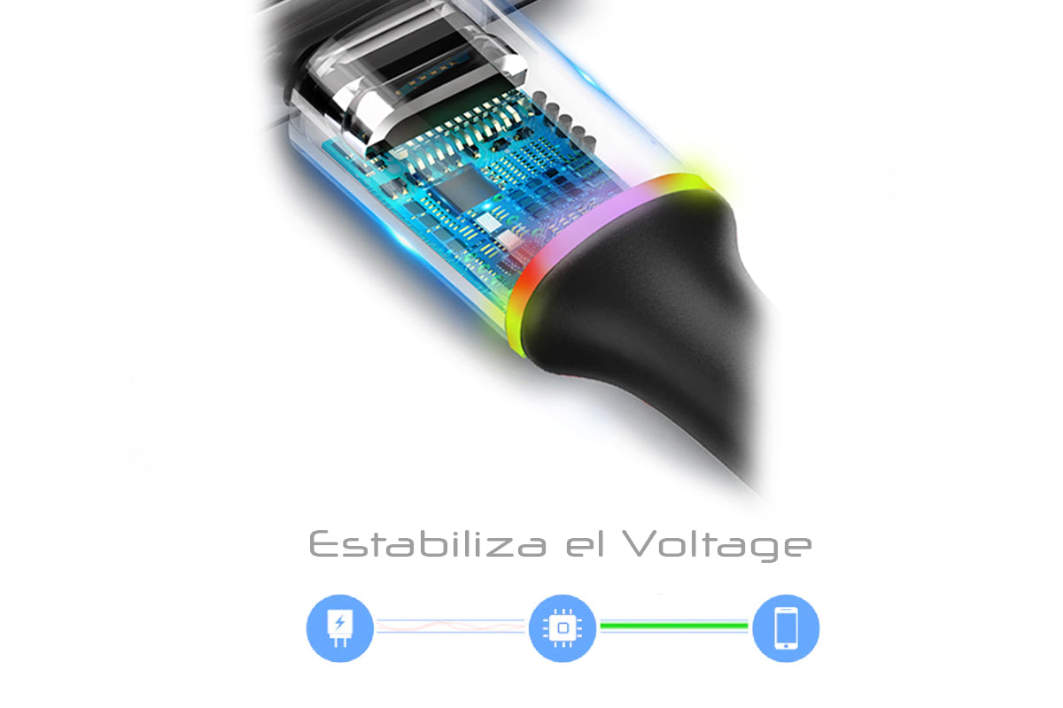 Cable Usb Tipo C Carga Rápida 40w 5a Trenzado Y Reforzado - conexion digital